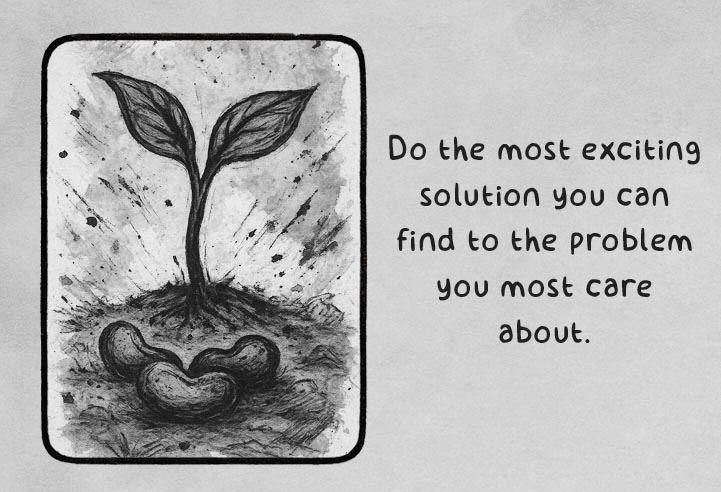 2. The Idea